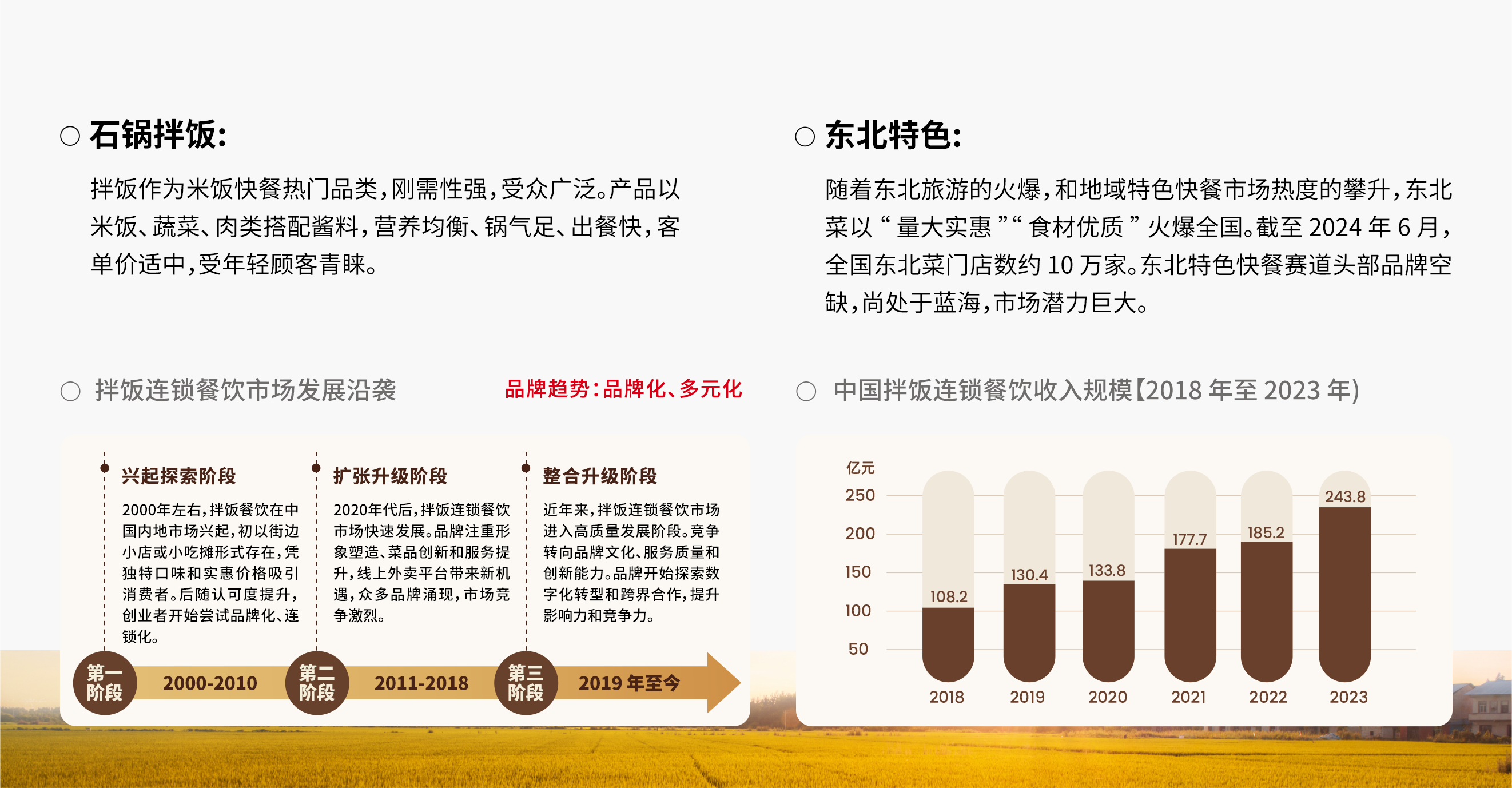 品类优势