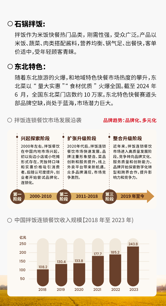 手机品类优势