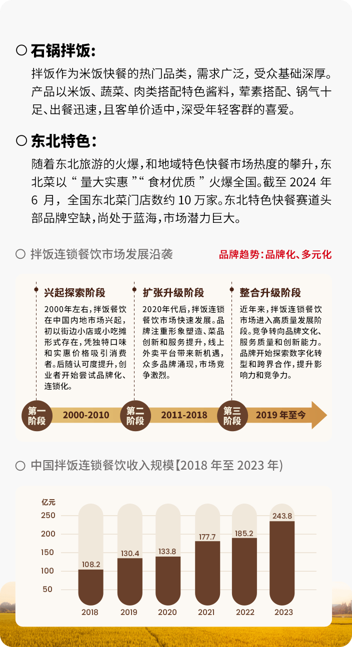 手机品类优势
